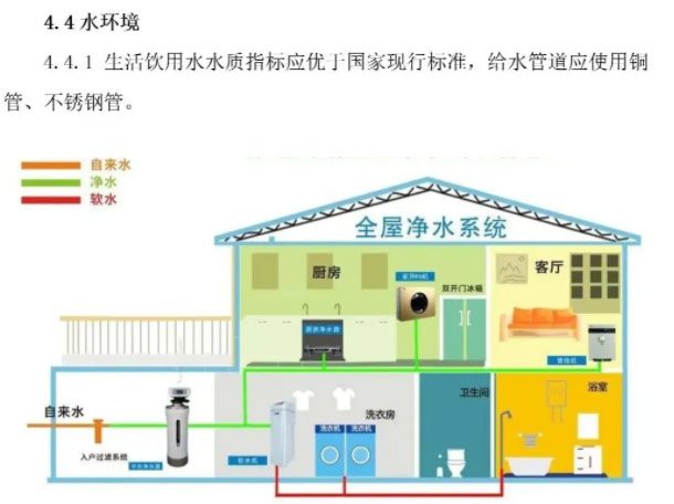 2022年不锈钢管行业大有可为，要把握机会突围！