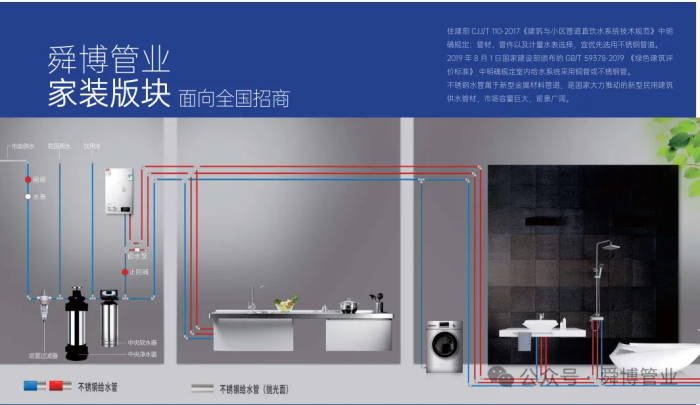 你知道不锈钢水管为什么要覆塑吗